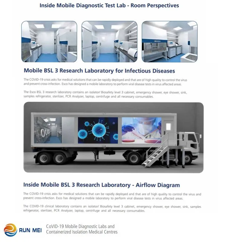 Fast Delivery 45 Feet Medical Equipment of The P3 Type PCR Mobile Laboratory