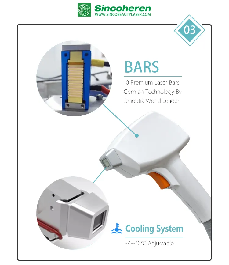 FDA Alexandrite Laser for Hair Removal 755 808 1064 Diode Machine Price