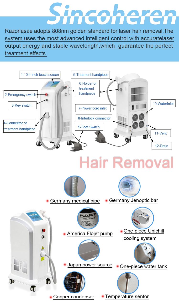 FDA Lumenis Duet Piaget Limelight Laser Hair Removal Diode Laser