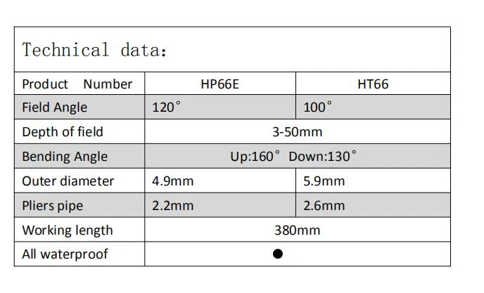 Flexible Endoscope- Fiber Choledochoscope Water-Proofed Diameter 4.9mm with Biopsy Channel Flexible Choledochoscope