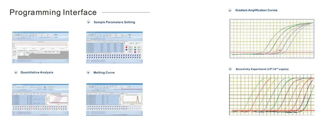 Genetic Fluorescence Quantitative PCR Qpcr for Lab Clinic Use (THR-AC4800)