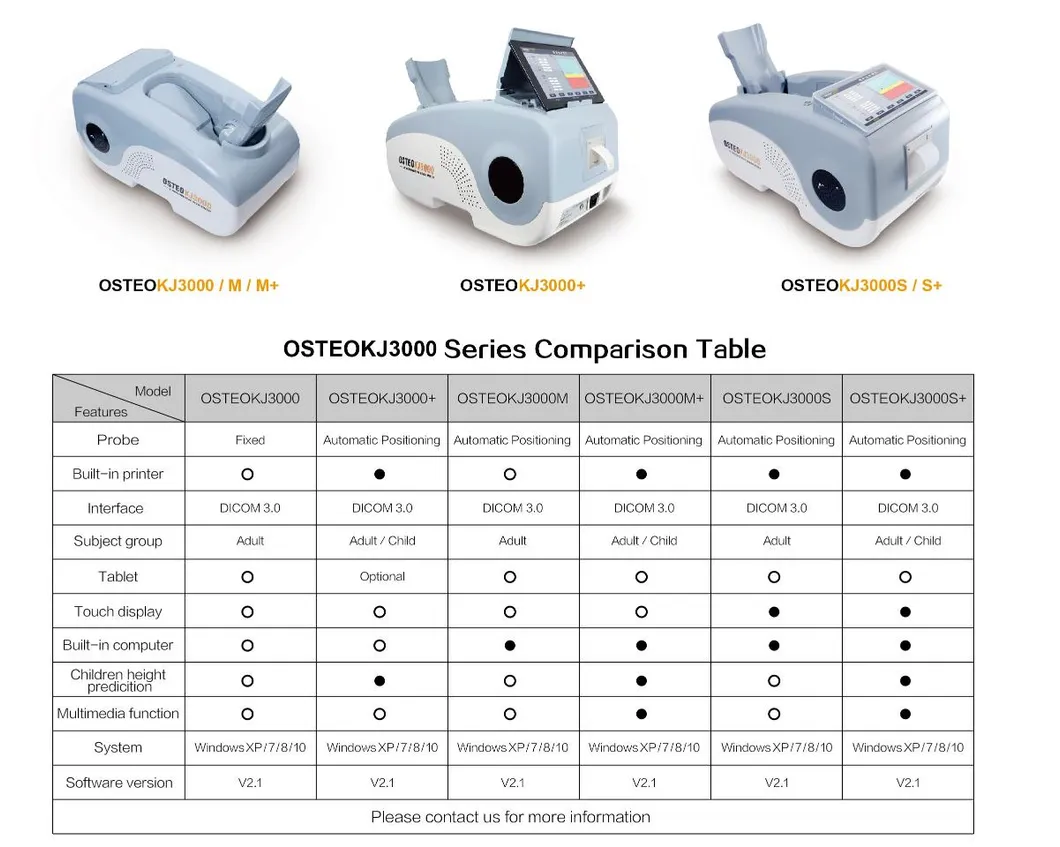Hochey Medical Hospital Bone Density Scan Machine Mobile Ultrasound Bone Densitometer Price