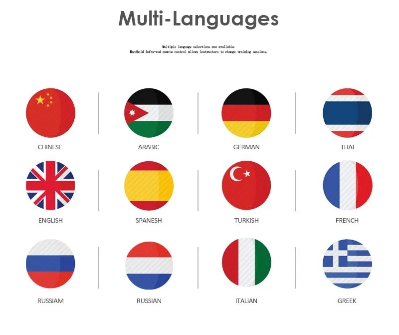 Holter ECG Device ECG 24 Hour Holter Monitor--Heartrec Lite