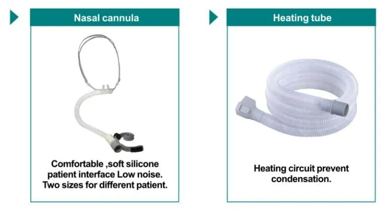 Hot Sale CE ISO Factory High Flow Oxygen System Device Therapy Nasal Cannula Hfnc/Hfot Respiratory Heated Humidified 2-80lpm Oxygen Humidifier