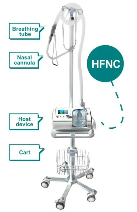 Hot Sale CE ISO Factory High Flow Oxygen System Device Therapy Nasal Cannula Hfnc/Hfot Respiratory Heated Humidified 2-80lpm Oxygen Humidifier