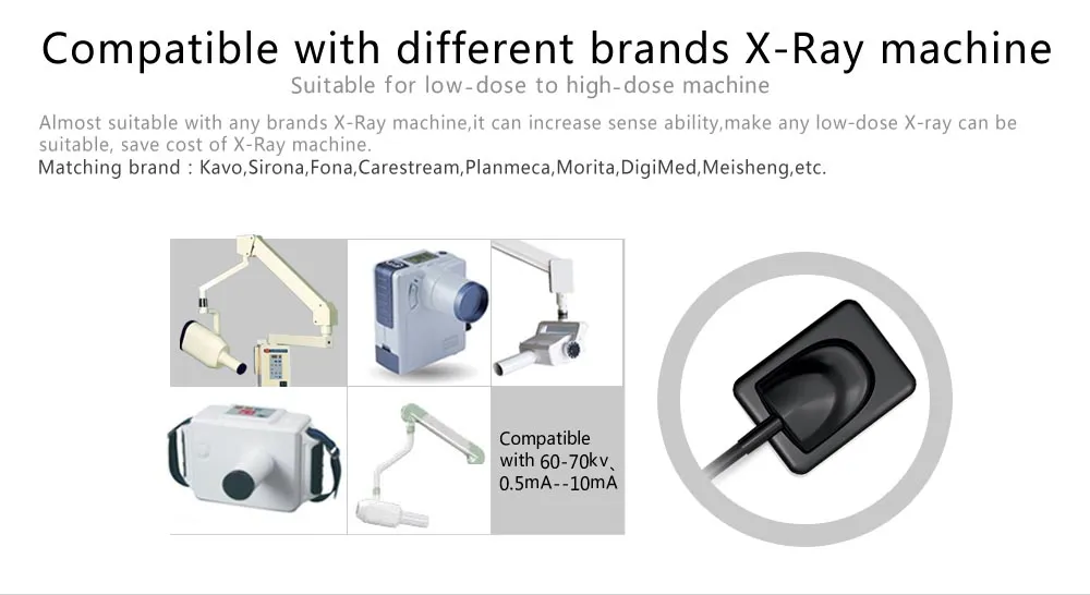 Hot Sale Hdr USB Dental X Ray Sensor System