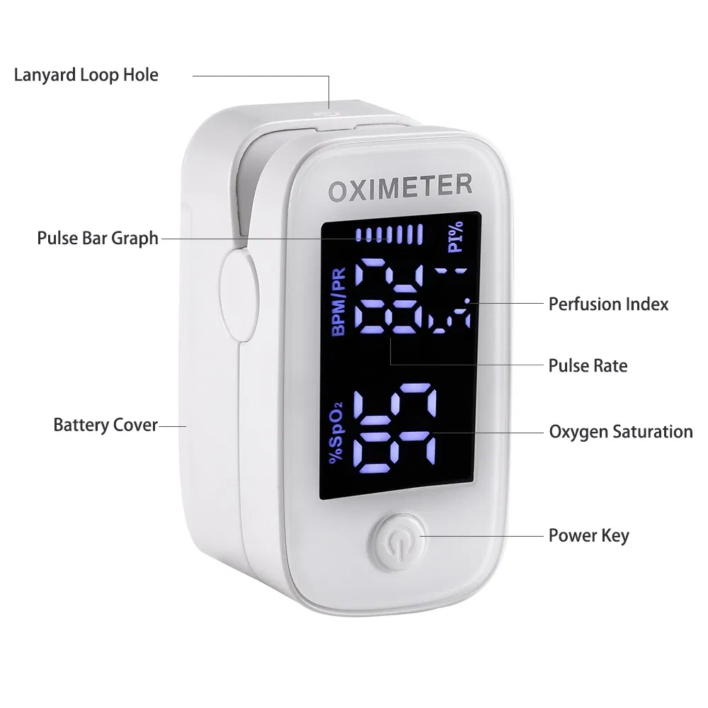 Hot Sell Pulse Oximeter 1.5” Big LED Display Fingtertip Oxymeter Stock Factory