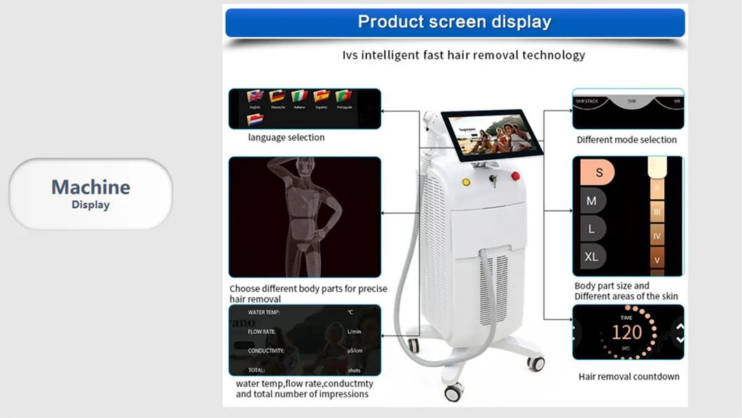 Hot Selling 2021 Laser Hair Removal 3 Wavelength 755 1064 808 Diode Laser Hair Removal Machine