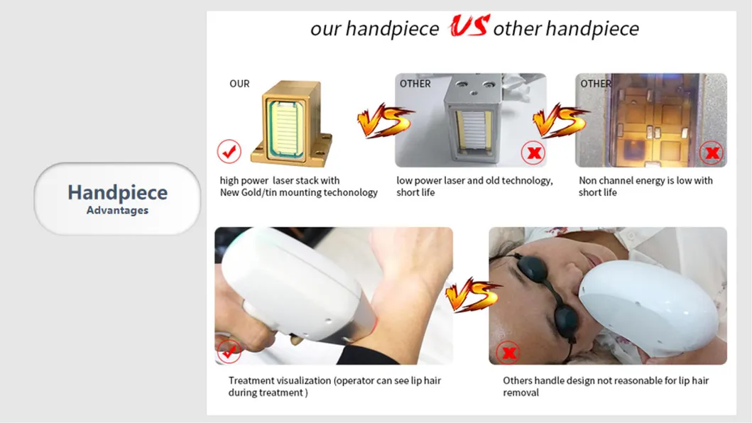 Hot Selling 2021 Laser Hair Removal 3 Wavelength 755 1064 808 Diode Laser Hair Removal Machine