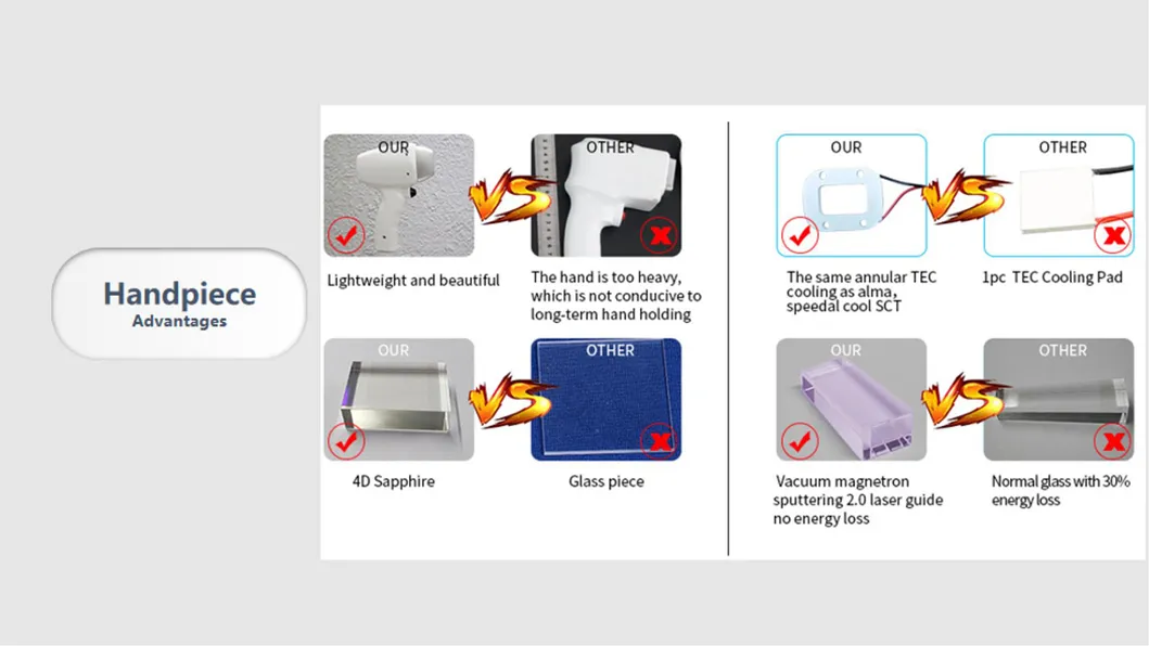 Hot Selling 2021 Laser Hair Removal 3 Wavelength 755 1064 808 Diode Laser Hair Removal Machine
