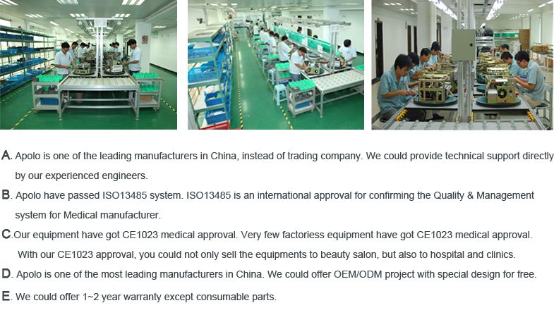 Newset technology for 1060nm body sculpture for body and face slimming