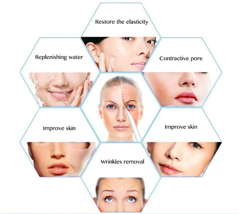 Hyaluronic Pen for Dermal Filler 0.3ml and 0.5ml 2 in 1 Injector High Quality Hyluronic Acid Pen Lip Hylauron