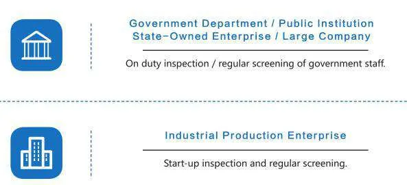 Iclean Clongene Diagnostic PCR Antigen Rapid Test Kit Manufacturers HIV Antigen Rapid Selftest Hometest