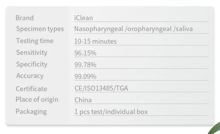 Iclean Clongene Diagnostic PCR Antigen Rapid Test Kit Manufacturers HIV Antigen Rapid Selftest Hometest