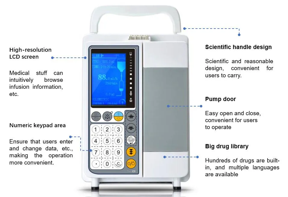IV Set Infusion Pump with Remote Control and Warmer infusion pump Stackable CE Marked