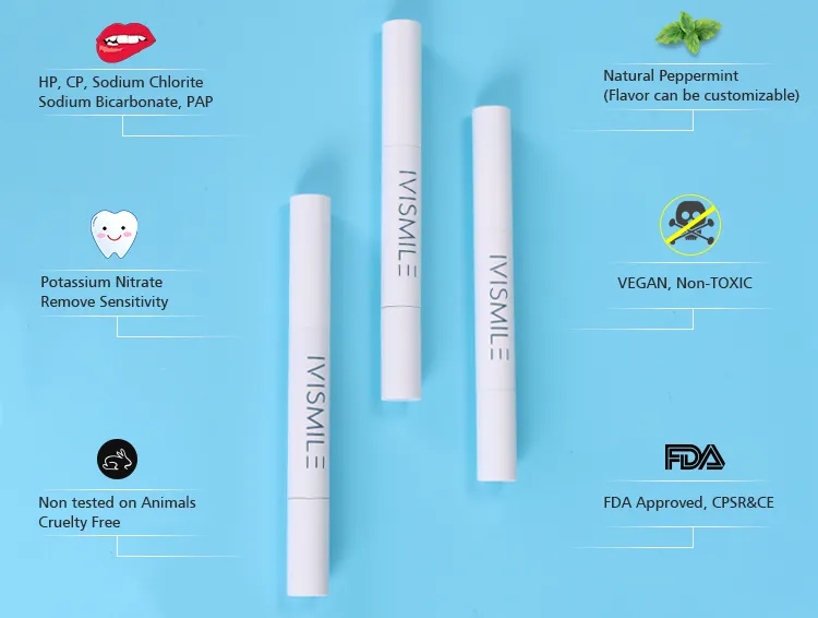 Ivismile Whiten Smile Teeth Whitening Kit Hi Power Wireless LED Light