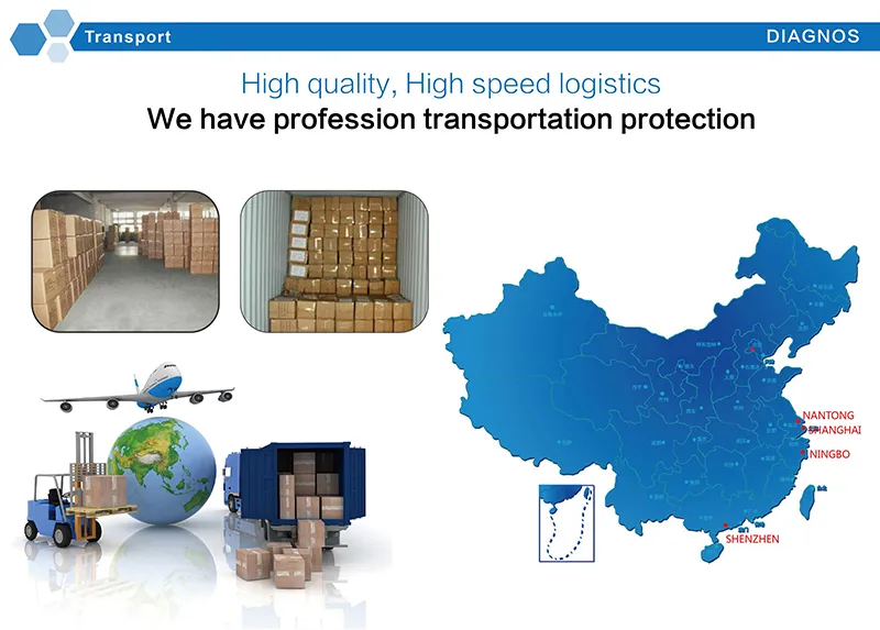 Lh Ovulation Fertility Baby Early Test Kit Ovulation Test Strip Ovulation Test Cassette