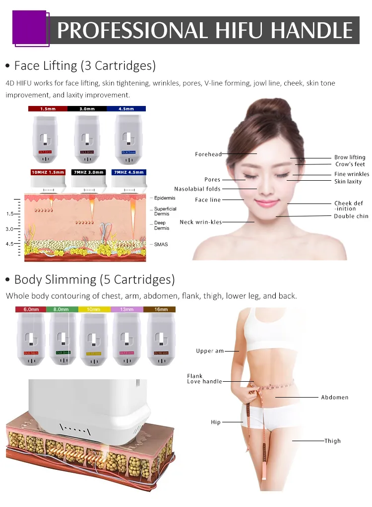 Liposonix Hifu Lipohifu Slimming Machine for Body Weight Loss Face Wrinkle Removal