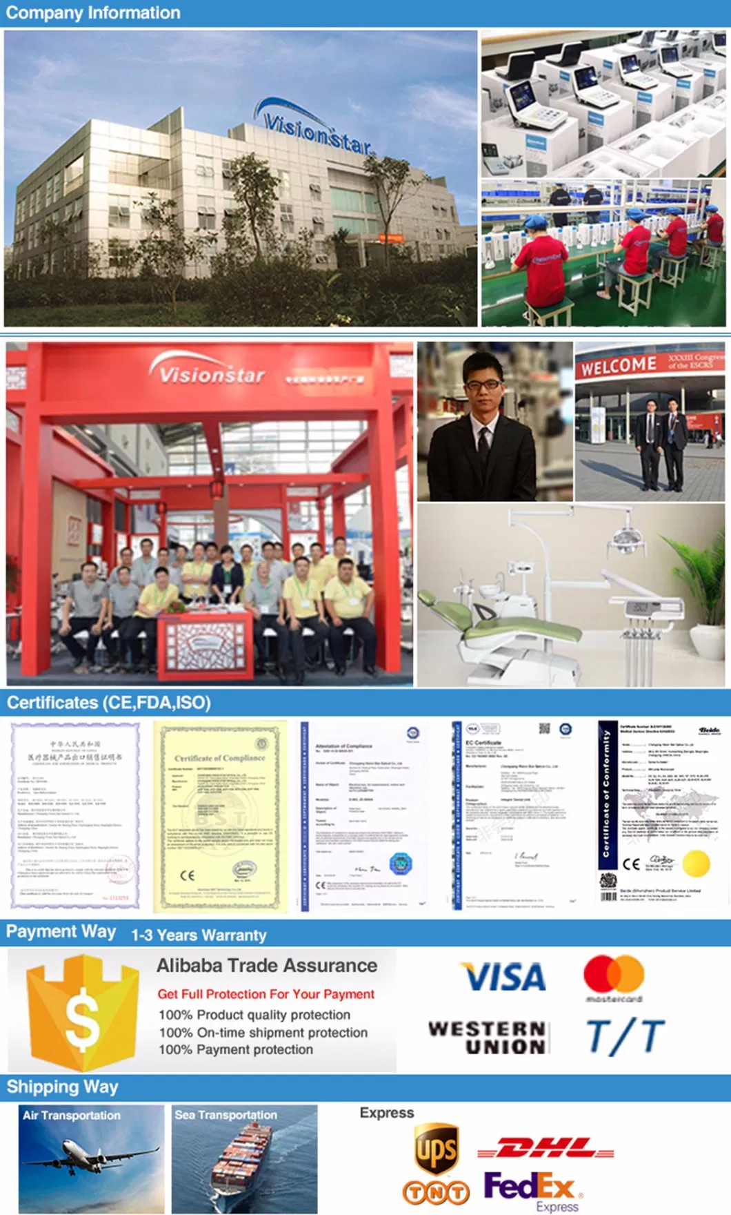 Lowest Price 5 - 55 Ncm LED Light Hy-U11 Dental Implant Price