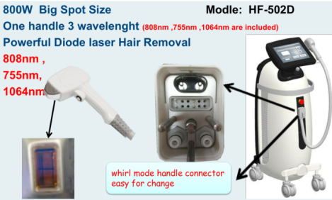 Medical 800W 1064nm +755nm+808nm Diode Laser for Hair Removal Beauty Machine