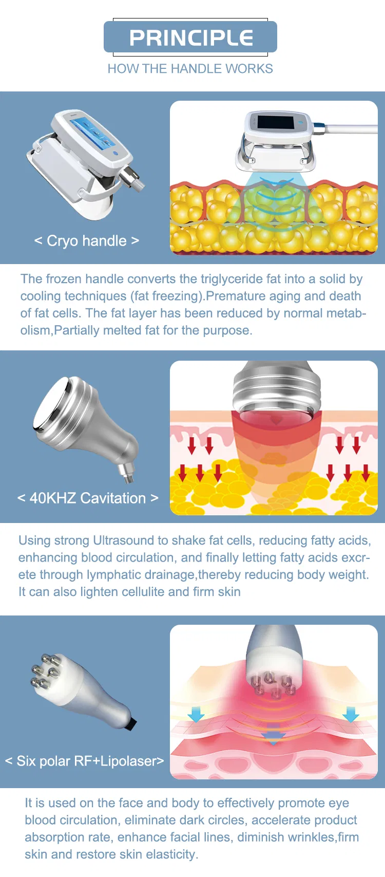 Medical CE Approved Cool Cryo Slimming Machine with 4 Cryo Handles Plus Cavitation and RF