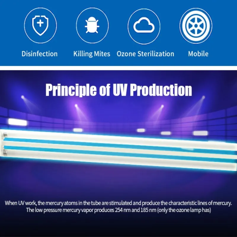 Medical Grade UV Disinfection System 60W 253.7nm UV Lamp Sterilizer