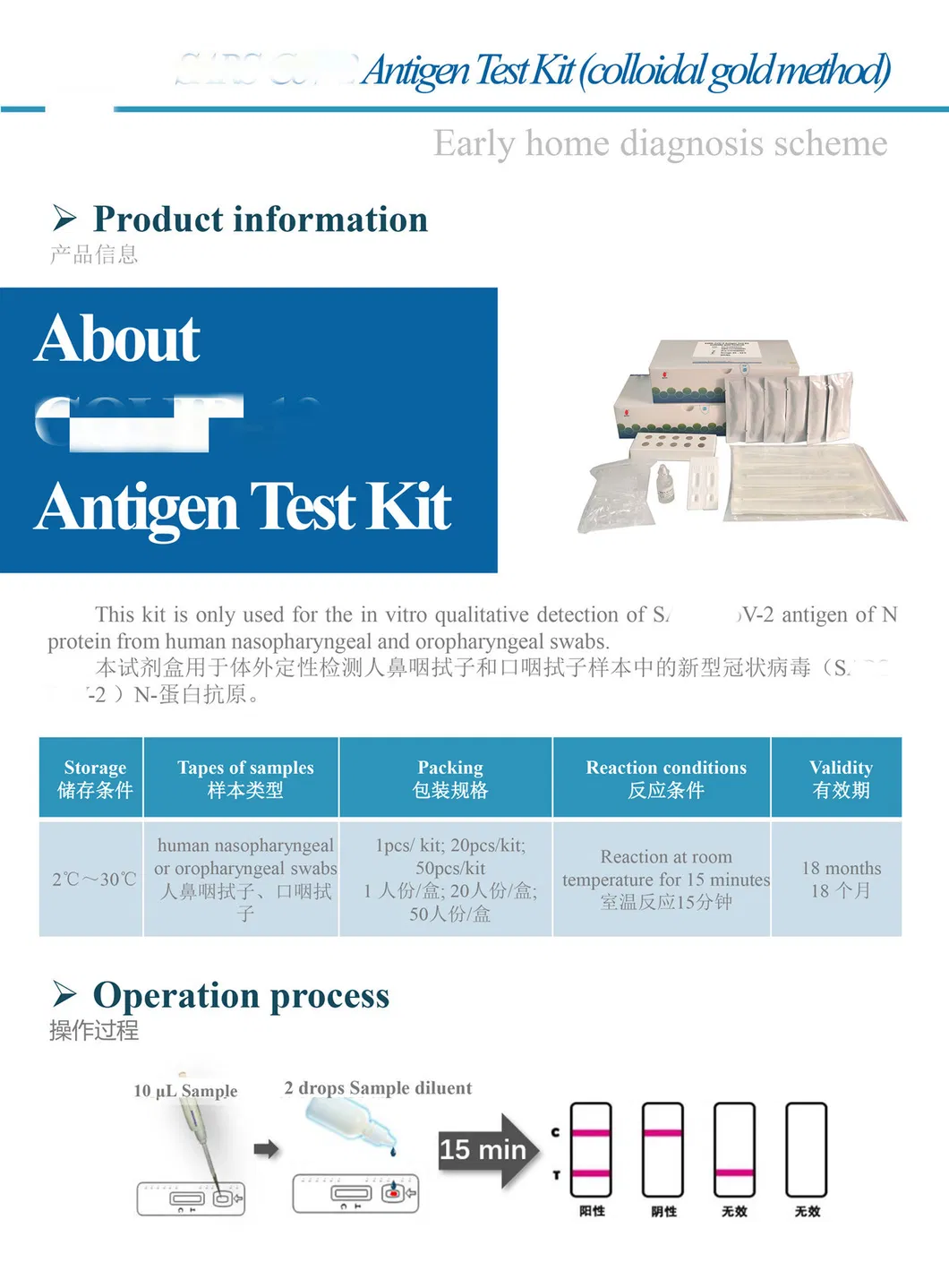 Medomics Rapid Antigen Ivd Test Kit for Novel Virus Detection Exporting Whitelist CE-Marked