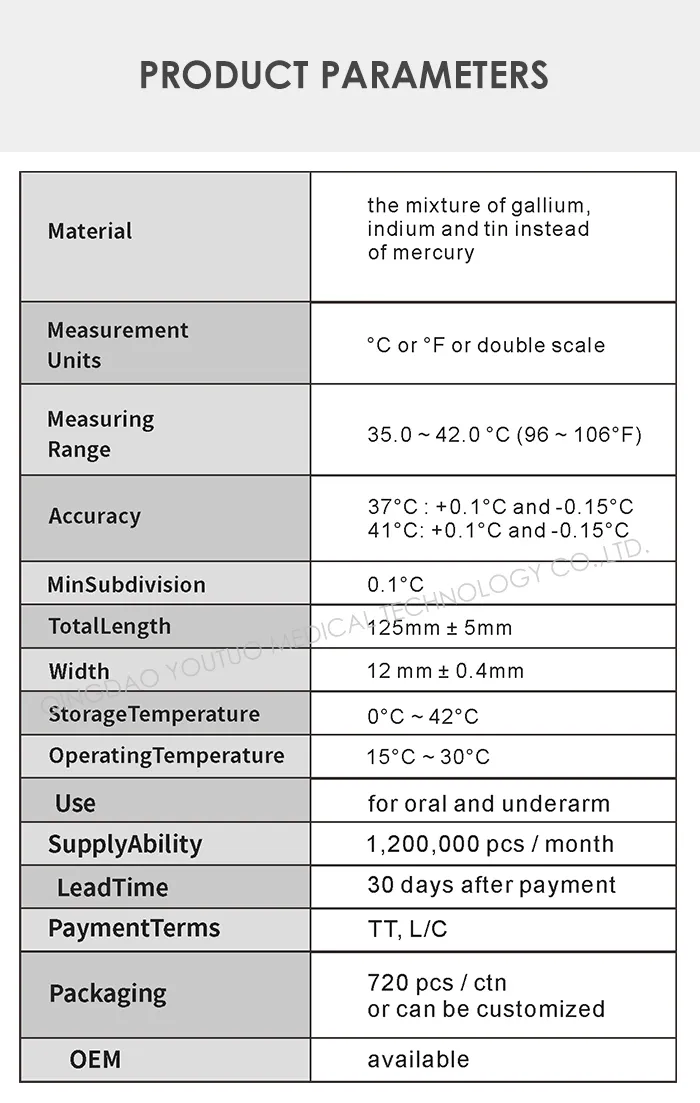Mercury-Free Electronic Thermometer Armpit Clinical Thermometer Pharmacy Medical Ec Certificate Digital