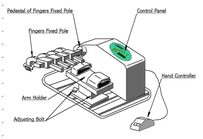 Microcomputer Control Knucklebone Upper Limb Cpm for Knuckles Guillain-Barre Syndrome