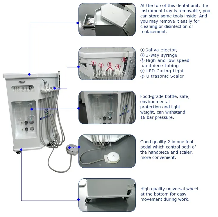 Mobile Dental Unit Syringe Optional (GU-P 212)