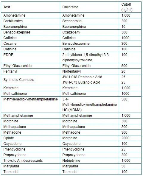 Multi-Drug 11 Drug Screen with S. V. T. Test Cup (Urine) (COC/MTD/MET/MDMA/MOP/OPI/OXY/THC/PCP/PPX/TCA+OX/S. G. /pH)