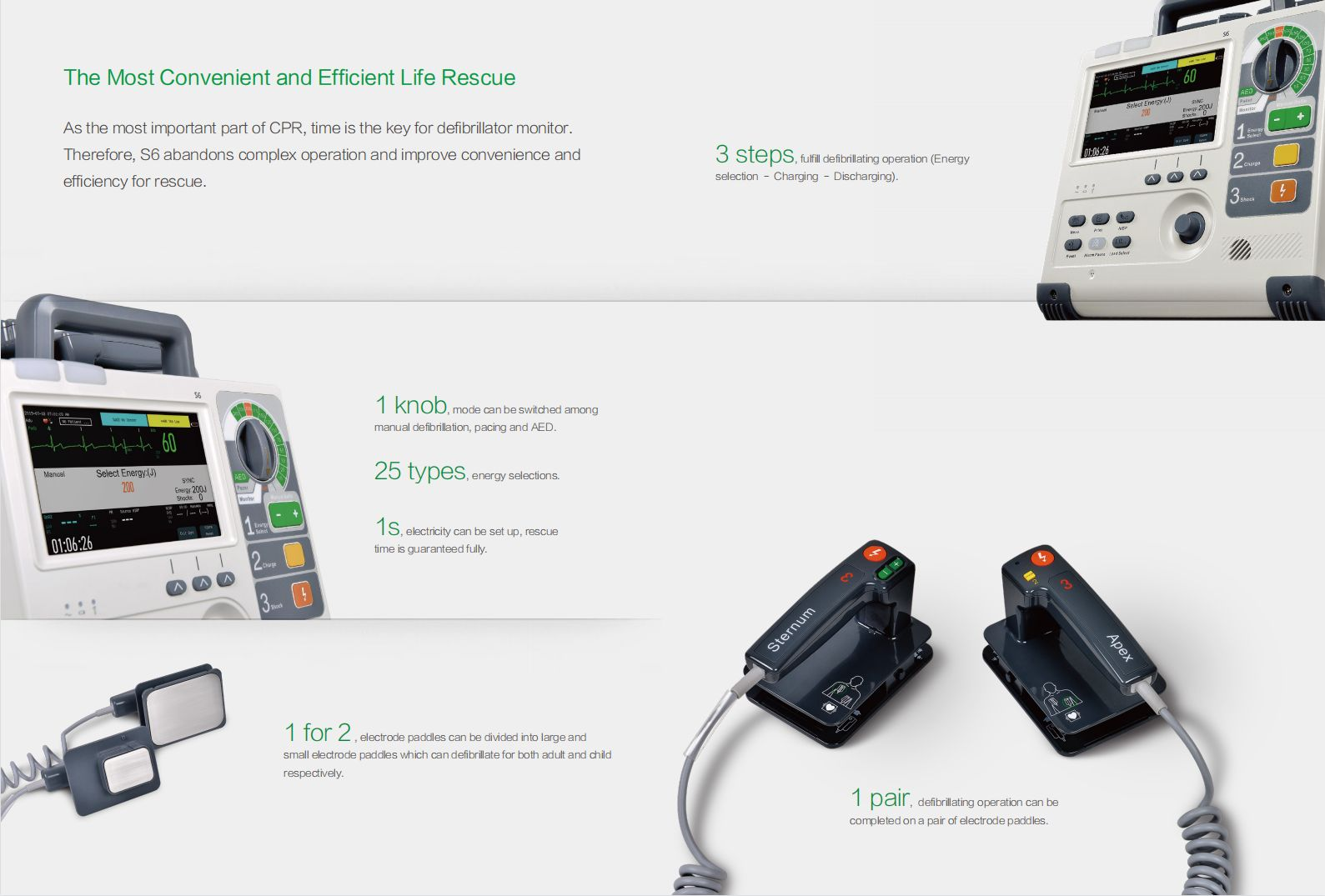 Multi Languages Available Hospital First Aid CPR External Aed Defibrillator Monitor