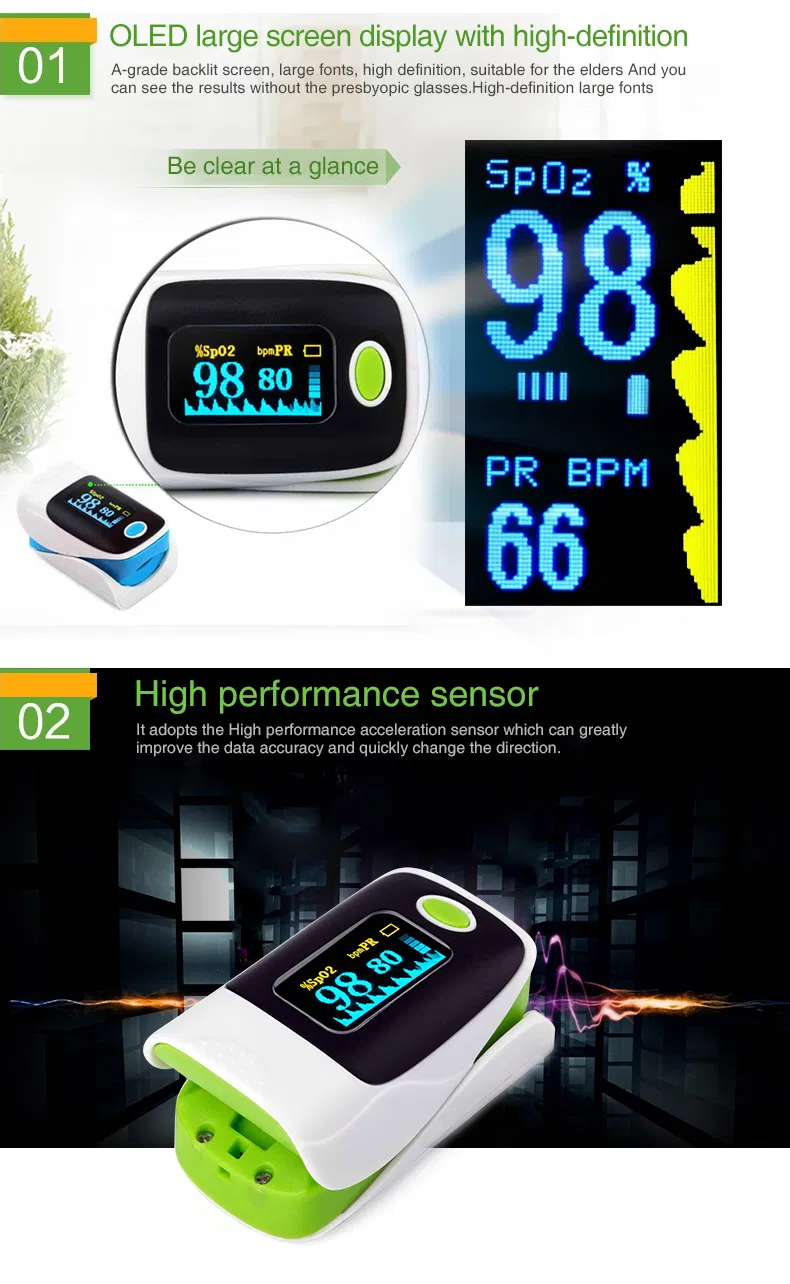 New OLED Fingertip Pulse Oximeter with Colorful Mould