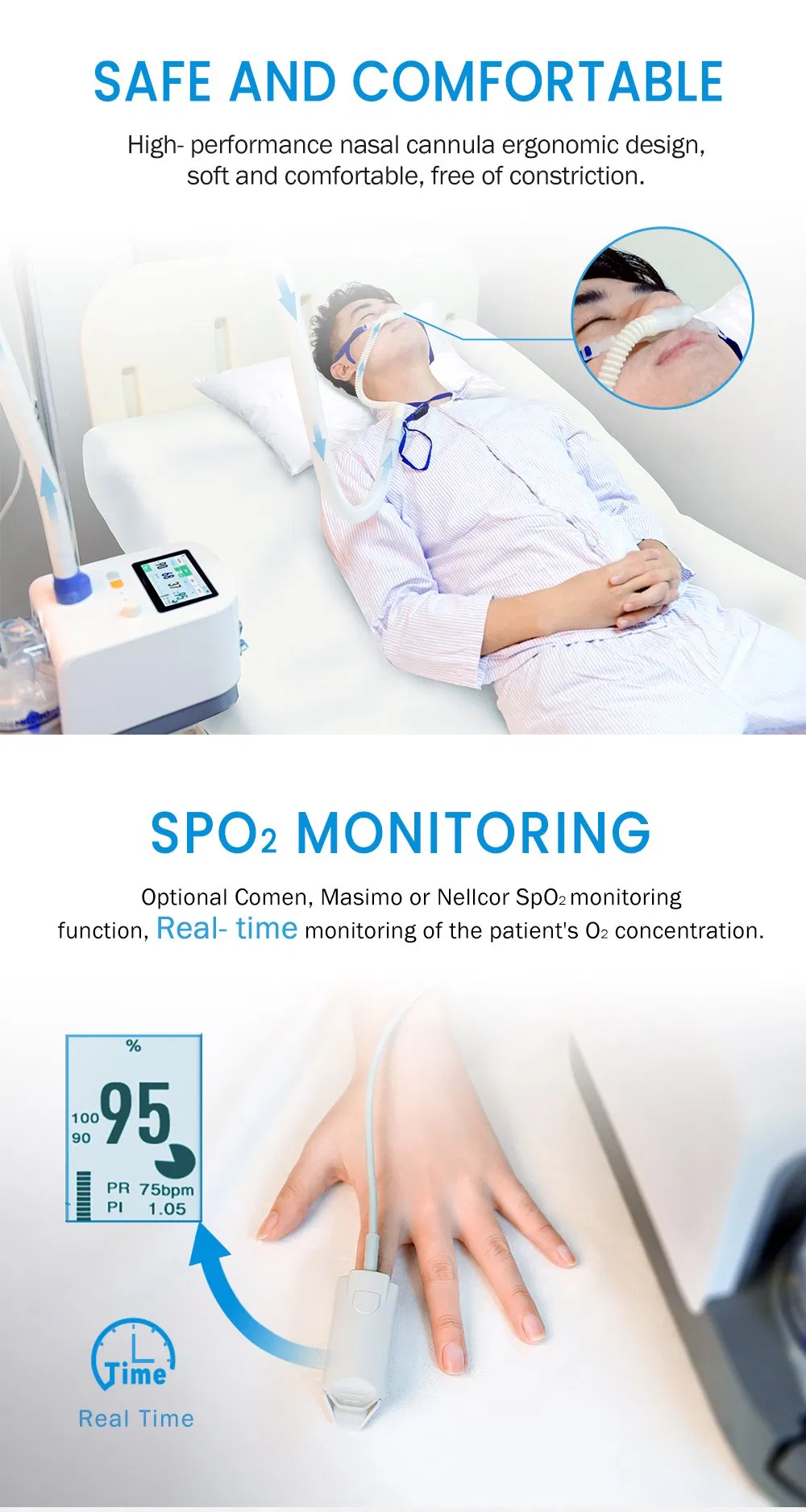 NF5 Hfnc Factory Medical High Flow Heated Respiratory Humidifier for Hospital Use with CE Certification