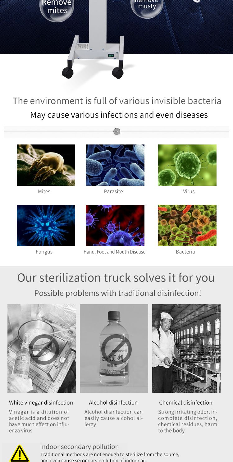 Nice Price Portable 80W Ultraviolet Light Air Purifier Car with CE Rosh for Hospital Home Office