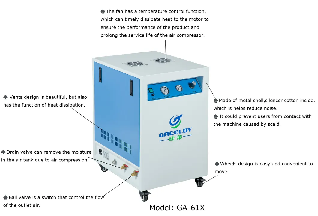 Oilless Air Compressor in Dental Apparatus
