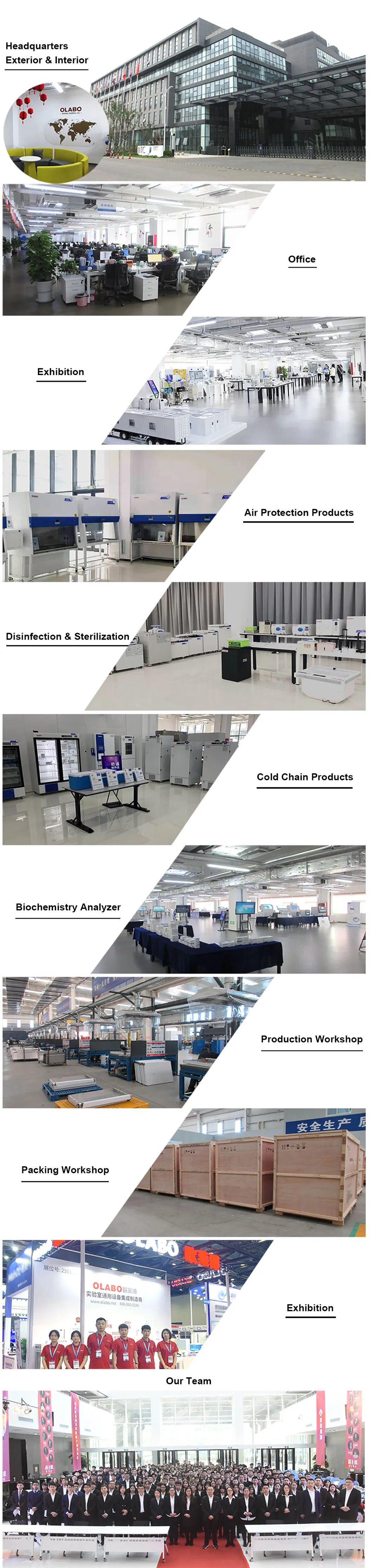 OLABO Mini Fully Automatic Clinical Chemistry Analyzer Biochemical Analyzer