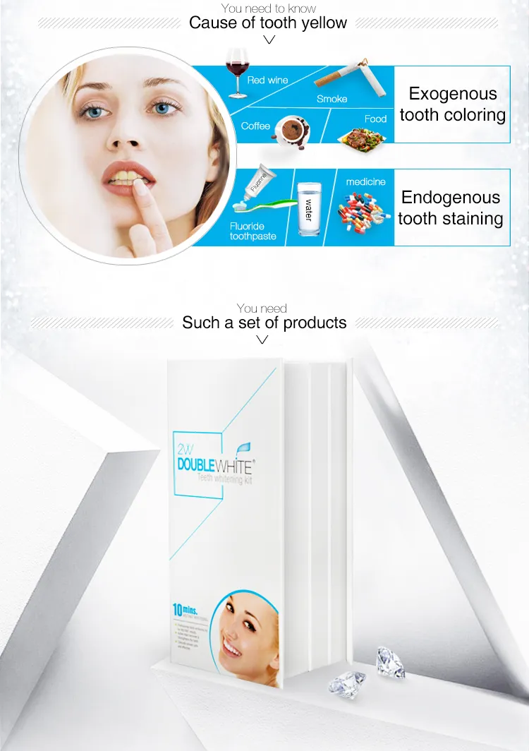 Onuge Silicone Teeth Whitening Trays Take Home Smile Whiter Teeth Whitening Kit