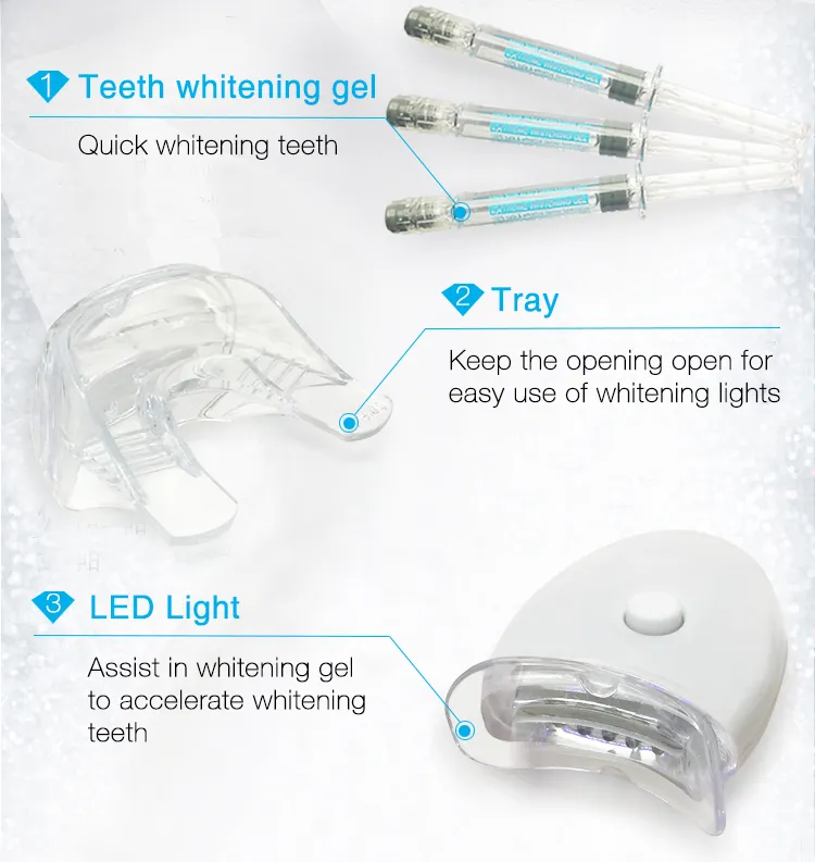 Onuge Silicone Teeth Whitening Trays Take Home Smile Whiter Teeth Whitening Kit