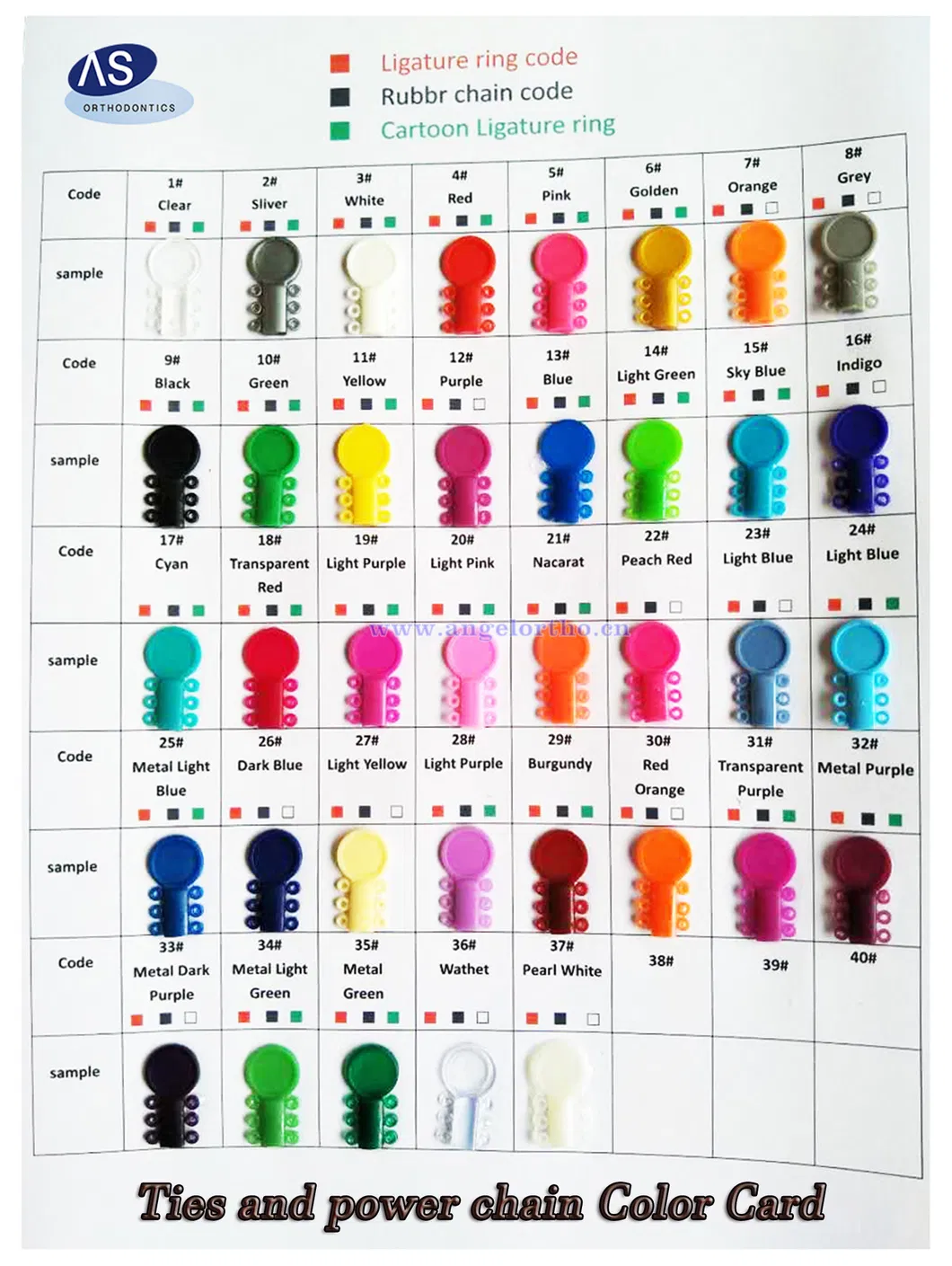 Orthodontic Ligature Ties