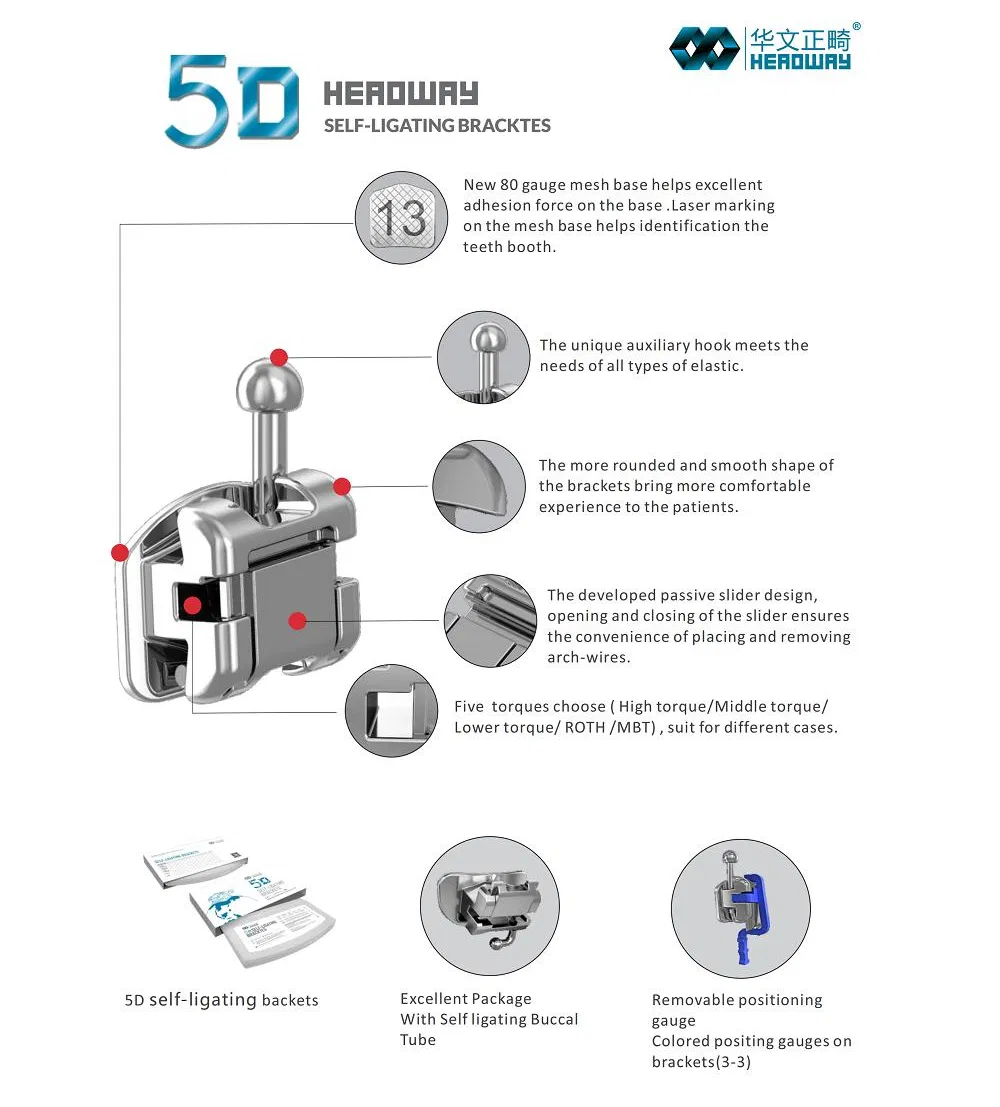 Orthodontic Materials Ortho Self-Ligating Brackets for Dentist