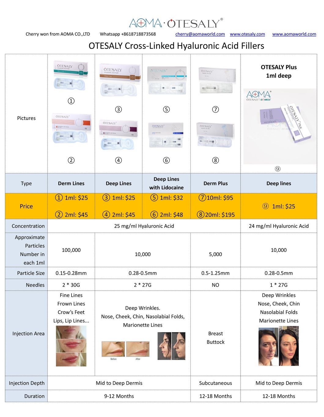 Otesaly 10ml Derm Plus Breast Buttock Ha Injectable Filler Hyaluronic Acid Dermal Filler