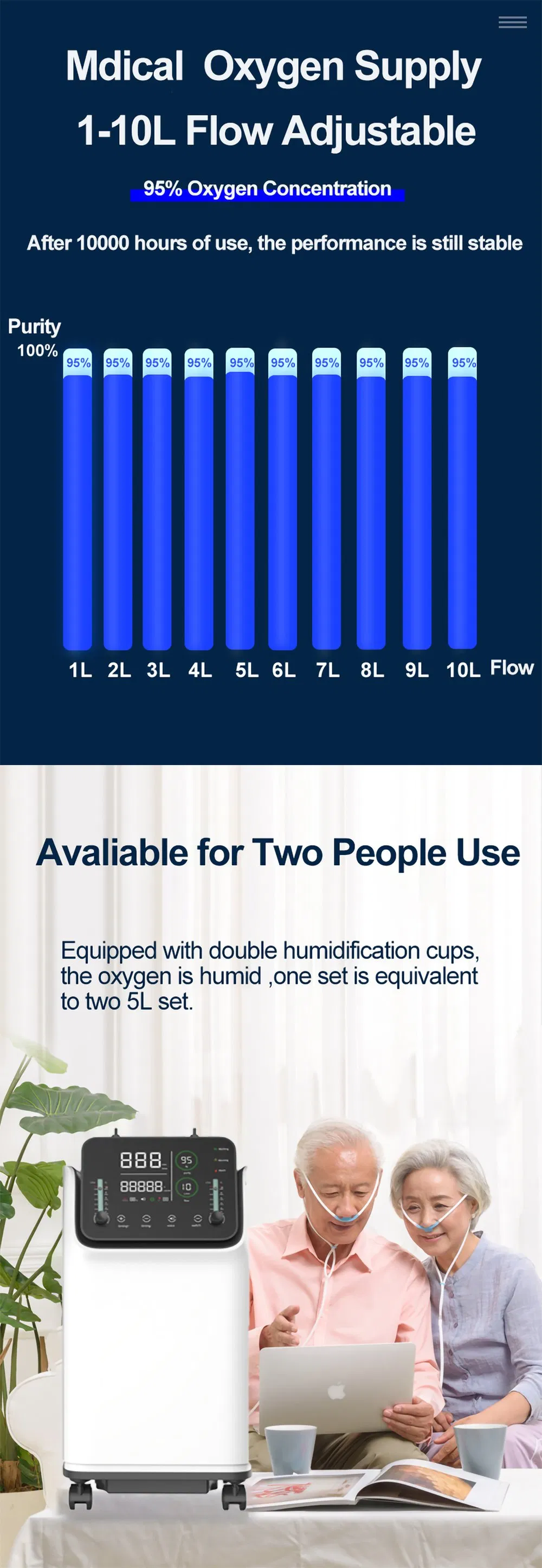 Physical Therapy Equipments Medical Used 5L 8L 10L Oxygen Concentrator with CE ISO Certificate