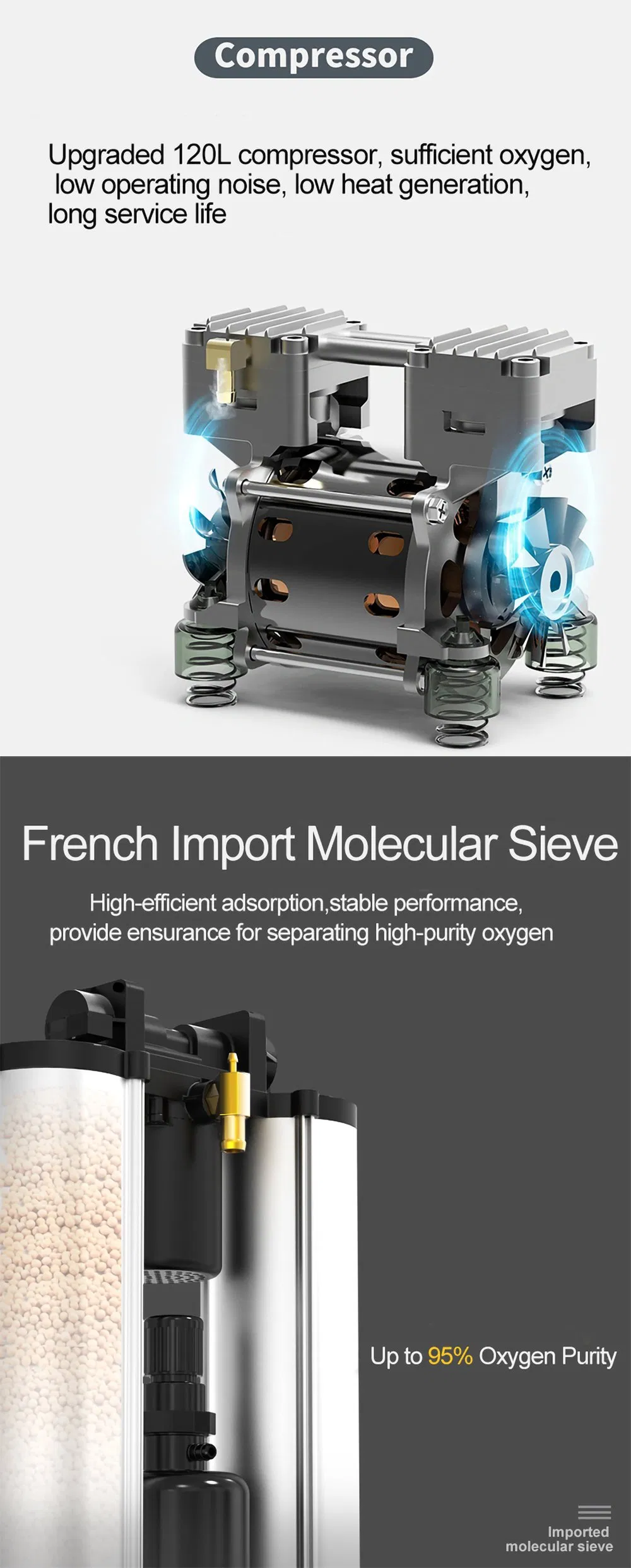 Physical Therapy Equipments Medical Used 5L 8L 10L Oxygen Concentrator with CE ISO Certificate