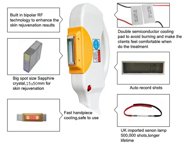 Popular Fast Hair Removal IPL Shr Laser Shr IPL Portable Shr Depilation Skin Care Beauty Machine Hair Removal Brown Hair Removal Machine Portable IPL