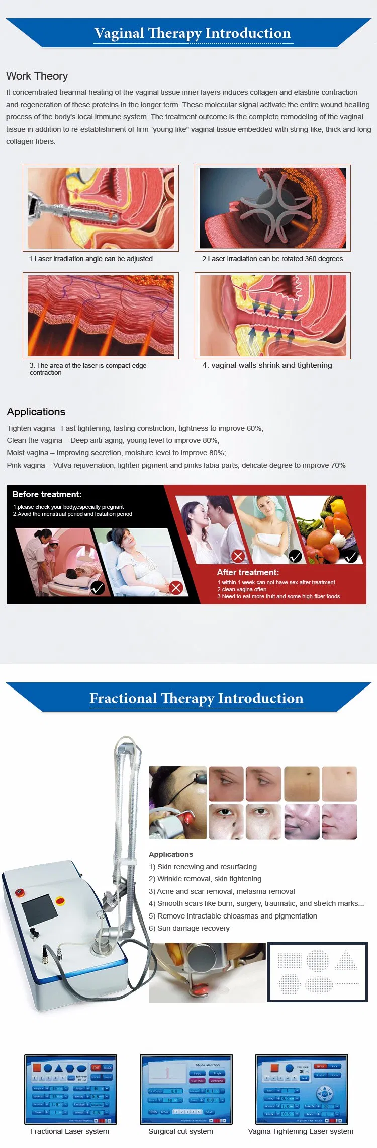 Portable 10600nm Vaginal Tighten Wrinkle Scar Removal CO2 Fractional Laser Equipment