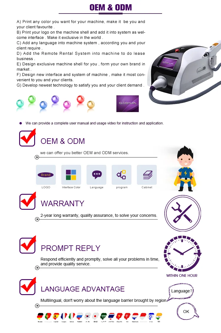 Portable Chloasma Q Switched ND YAG Laser Picosecond Laser Tattoo Removal Picosecond Laser Tattoo Removal Machine with CE