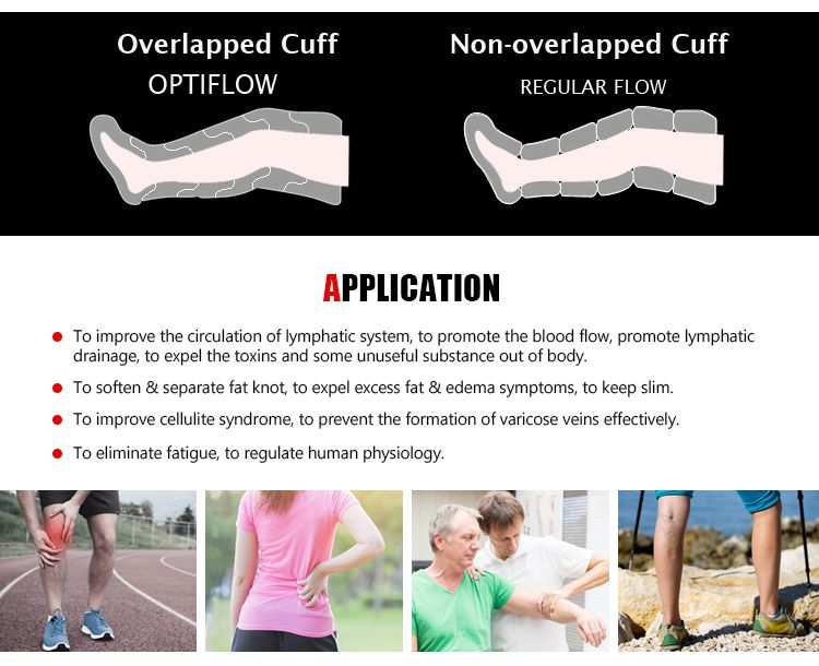 Portable Compression Pump Massager Machine with Recovery Boots