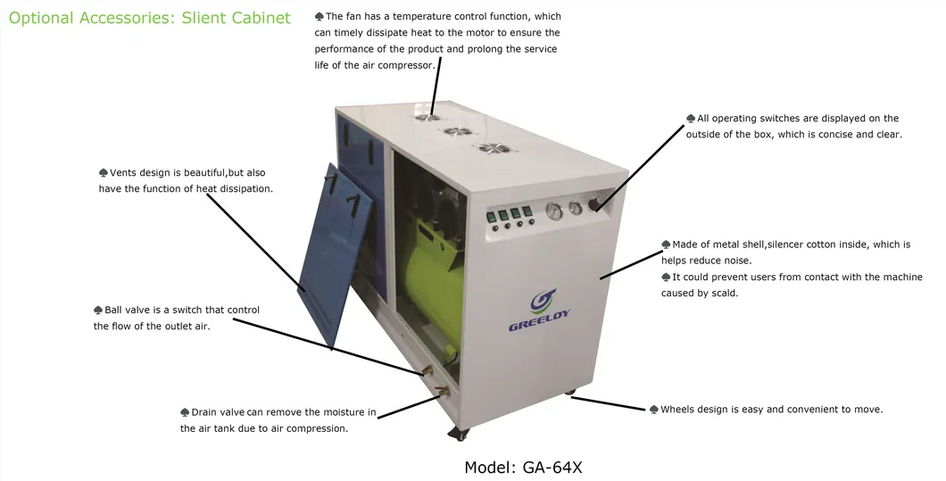 Portable Dental Equipment Air Compressor Ultra Quiet Noiseless Oil Free Motor Medical Instrument