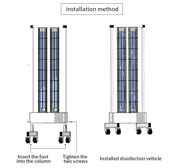 Portable Practical UV Sterilization Cart High Power